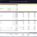 Breakdown of solar project development costs, including land and construction expenses.