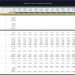 Monthly cash flow analysis for a solar power plant's financial model.