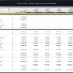 Quarterly cash flow breakdown for a solar power plant financial analysis.
