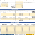 Input sheet for e-bike manufacturing financial model showing assets and payroll details