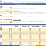 Detailed input sheet outlining credit policies and operating expenses for financial modeling.