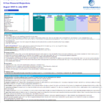Financial model guide for In-Bay Automatic Car Wash projections from 2025 to 2030.