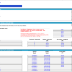 Key assumptions detailing revenue, costs, and staffing for a financial forecast model.