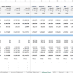 Balance sheet forecasting assets and liabilities for a crypto trading business in 2026.