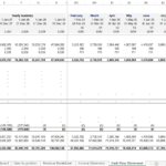 Cash flow statement showing monthly and yearly projections for cryptocurrency trading activities.