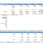 DCF valuation table displaying enterprise value, equity value, and financial metrics for crypto trading.