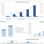 Crypto trading dashboard illustrating funding types, profit summary, and revenue breakdown.