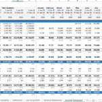 Detailed financial forecast showing monthly income statement for cryptocurrency trading.