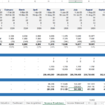 Revenue projection model with user growth and trading fee details in USD.