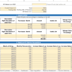 Input sheet detailing asset values and payroll for a crypto trading business.