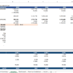 DCF valuation model displaying equity value, enterprise value, NPV, and IRR for a Padel club