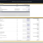 Detailed budget model for land acquisition and development costs of a dairy farm.