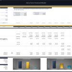 Detailed financial model showing investor returns and distributions for a dairy farm over 10 years.