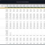 2023 monthly cash flow analysis for a dairy farm model