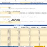 Input sheet with financial assumptions for drone manufacturing model