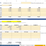 Financial model input showing marketing budget and investment requirements
