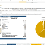 Detailed financial chart showing startup investment allocation by category.