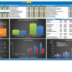 Startup financial model showcasing valuation multiples, cash flows, and revenue breakdown.