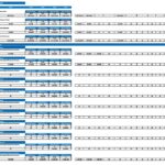 Financial forecast table for ticket sales and licensing income between 2013 and 2027.