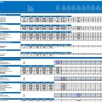 Financial model displaying direct costs and revenue projections for events.