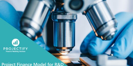 Microscope emphasizing detailed financial analysis for R&D projects.