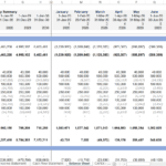 Padel Club balance sheet detailing current and fixed assets from January to November 2026.
