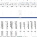 Financial model displaying Padel Club CAPEX and OPEX projections.