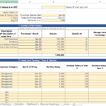 Financial model input sheet detailing CAPEX and salary projections.