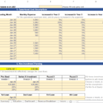 Monthly expense breakdown and investment planning for Padel club modeling