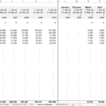 Salary projections for padel club headcount by month and position