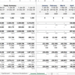 Profit and loss statement detailing revenues, expenses, and net profit for a Padel Club.