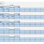 Excel template for analyzing sales and costs of pet items