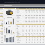 Executive summary of pumped storage hydropower financial model with key financial metrics displayed.
