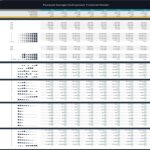 Pumped storage hydropower financial model showcasing KPIs, revenue, and cost metrics.