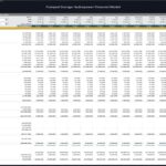 Monthly cash flow budget showing revenues, operating expenses, and net income for hydropower model.