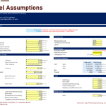 Detailed spreadsheet showing gas volumes, pricing and valuation metrics for financial modeling.