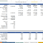 DCF valuation model for a startup drone manufacturer with financial projections.