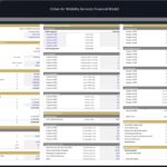 Sheet outlining financial assumptions for Urban Air Mobility services model