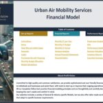 Contents of Urban Air Mobility Services financial model template.