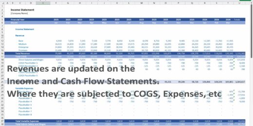 Simulation Software Development Company Financial Model