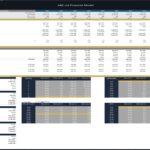 Financial model displaying ABC Ltd's valuations, discounted cash flows, and growth metrics.