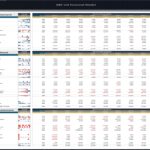 Financial analysis chart showing trends in ABC Ltd's key figures over several years.