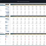Vertical analysis of ABC Ltd. financial model with income, balance sheet, and cash flow data.