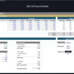 Financial model comparing companies with WACC and key valuation metrics.