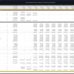 Annual cash flow model showing revenue, expenses, and cash flow projections for a transit system.