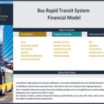 Table of contents for a Bus Rapid Transit System financial model.