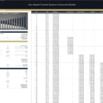 Debt schedule for Bus Rapid Transit construction loan, showing payments, interest, and balances over years.
