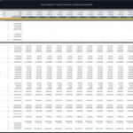 Monthly financial model displaying cash flow for a Bus Rapid Transit system, including revenue and operating expenses.