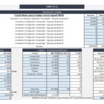 Financial input fields for investors, expenditures, and capital allocations in a model template.