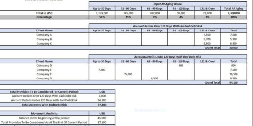Free Bad Debt Provision Calc Template